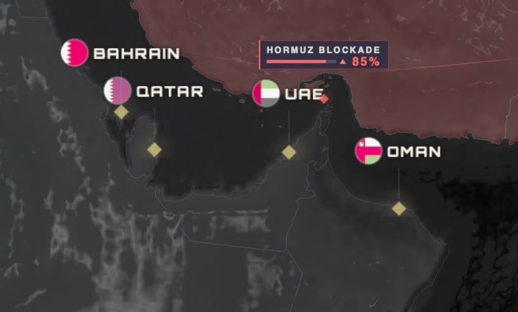 Map of the Strait of Hormuz showing a Hormuz blockade indicator at 85%