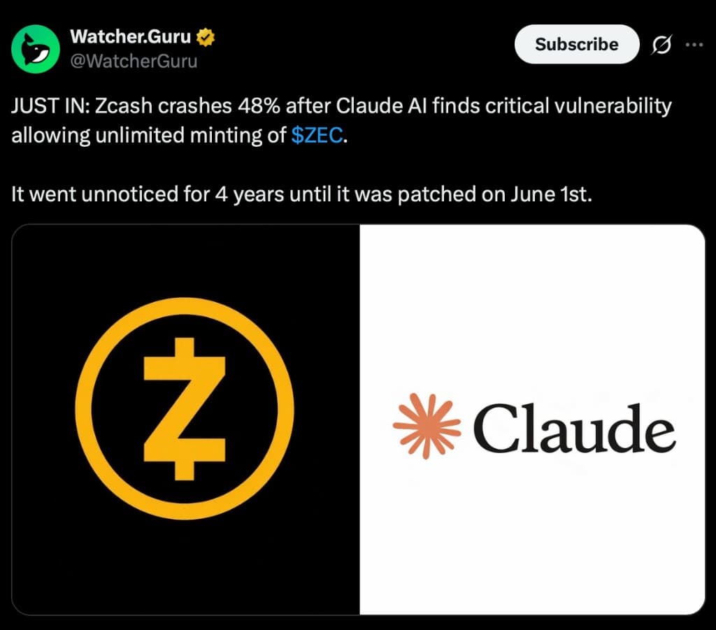 Watcher.Guru post: Zcash crashes 48% after Claude AI finds critical vulnerability