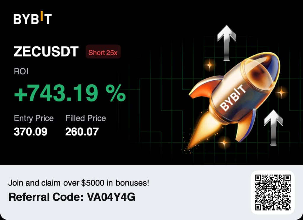 Bybit ZECUSDT short position showing +743.19% ROI